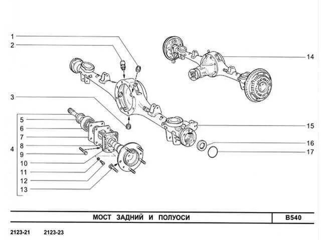 Трансмиссия нива 2131. Схема трансмиссии нива 2121. Трансмиссия автомобиля нива 2121. 2120 подвеска схема. Схема трансмиссии нива 2121.