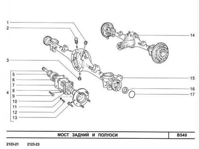 Ваз 2131 схемы. Схема трансмиссии ВАЗ 21214. Трансмиссия ВАЗ 2131 схема. Схема переднего привода Нива 21214. Схема трансмиссии Нива 2123.