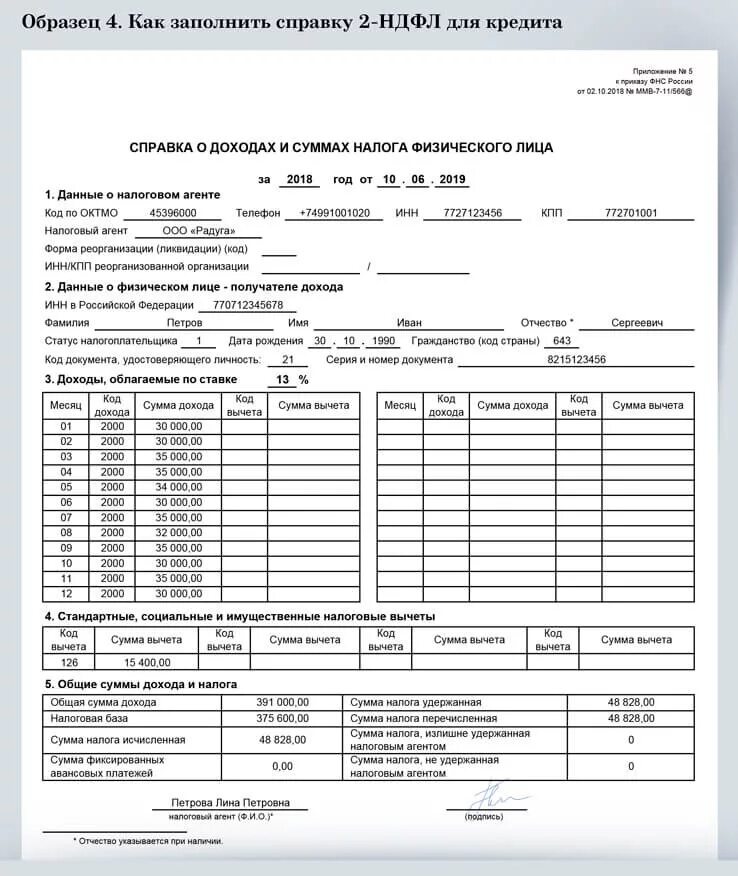 Образец справки о доходах за 2023 год. Справку о доходах 2-НДФЛ ИП за год. Справка 2 НДФЛ образец заполнения для банка. Справка о доходах 2 НДФЛ для пособий. Как выглядит справка о доходах по форме.