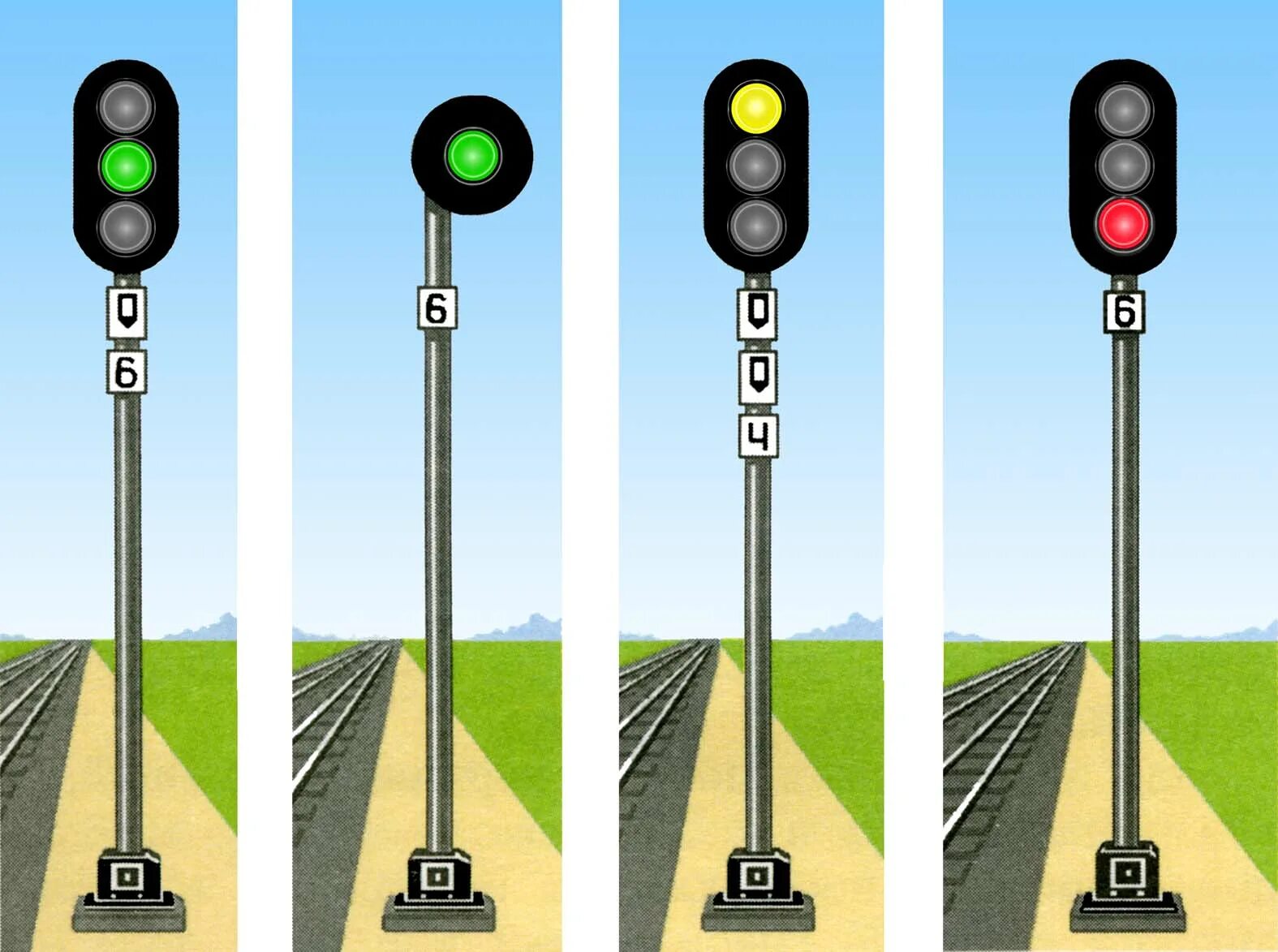 Сигнализация на железной дороге. Проходной светофор автоблокировки. Светофоры для RTM 1.12.2. Светофорная сигнализация на ЖД. Проходной светофор на ЖД цвета.