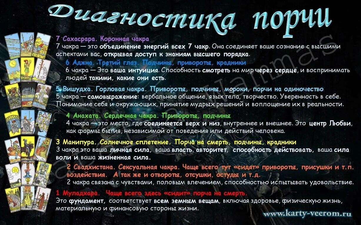 Можно ли делать расклад таро на себя. Схема расклада Таро на порчу. Расклады на картах Таро. Расклад на выявление порчи на Таро. Карты Таро расклад на порчу.