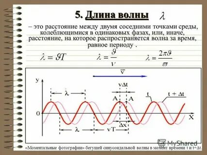 Механические волны вариант 2