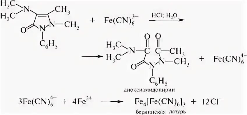 Реакция анальгина с хлоридом железа. Амидопирин и хлорид железа 3. Анальгин с хлоридом железа 3 реакция. Цветная реакция на амидопирин с хлоридом железа 3. Хлорид железа 3 образование