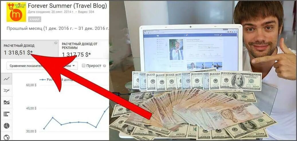 Как зарабатывать деньги на ютубе. Заработок на ютубе. как зарабатывать на ютубе. заработать деньги. как заработать деньги в ютубе.