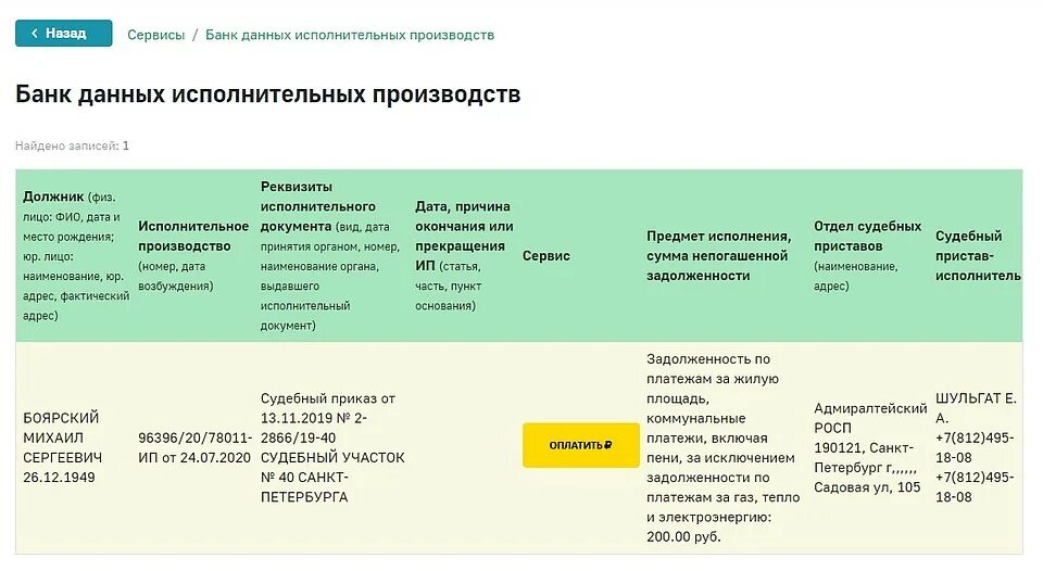 Судебные исполнения задолженность. Номер исполнительного производства. Долг по исполнительному производству. Задолженность у судебных приставов. Задолженность по коммунальным платежам.