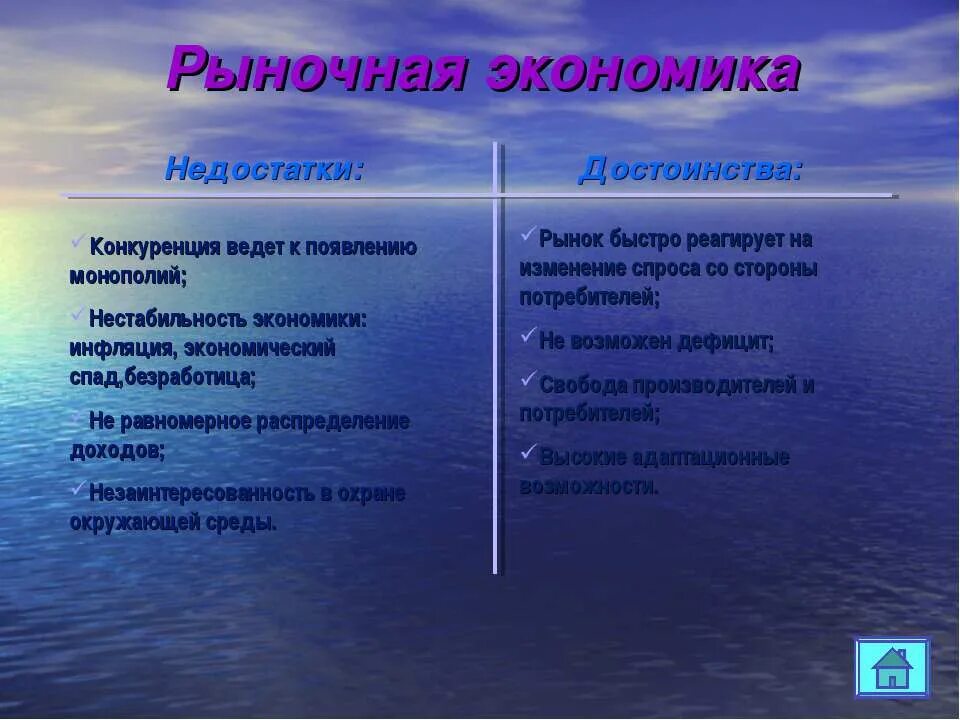 Недостатки рыночной конкуренции. Минусы конкуренции в рыночной экономике. Минусы рыночной экономики. Плюсы и минусы рыночной конкуренции. GK.CS B vbecs конкуренции в рыночной экономике.