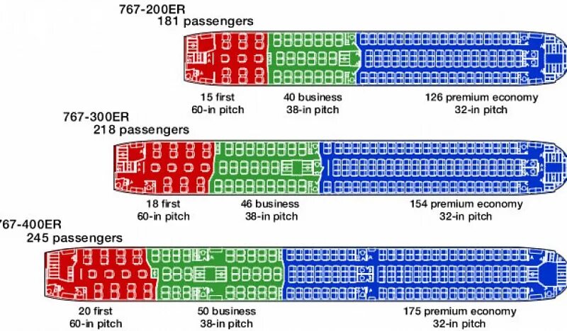 Boeing 767 схема. Самолёт Boeing 767 300 узбекские авиалинии. Боинг 767 расположение кресел. Боинг 767 схема. Boeing 767-300 (2-двиг. Реакт.) (B763).