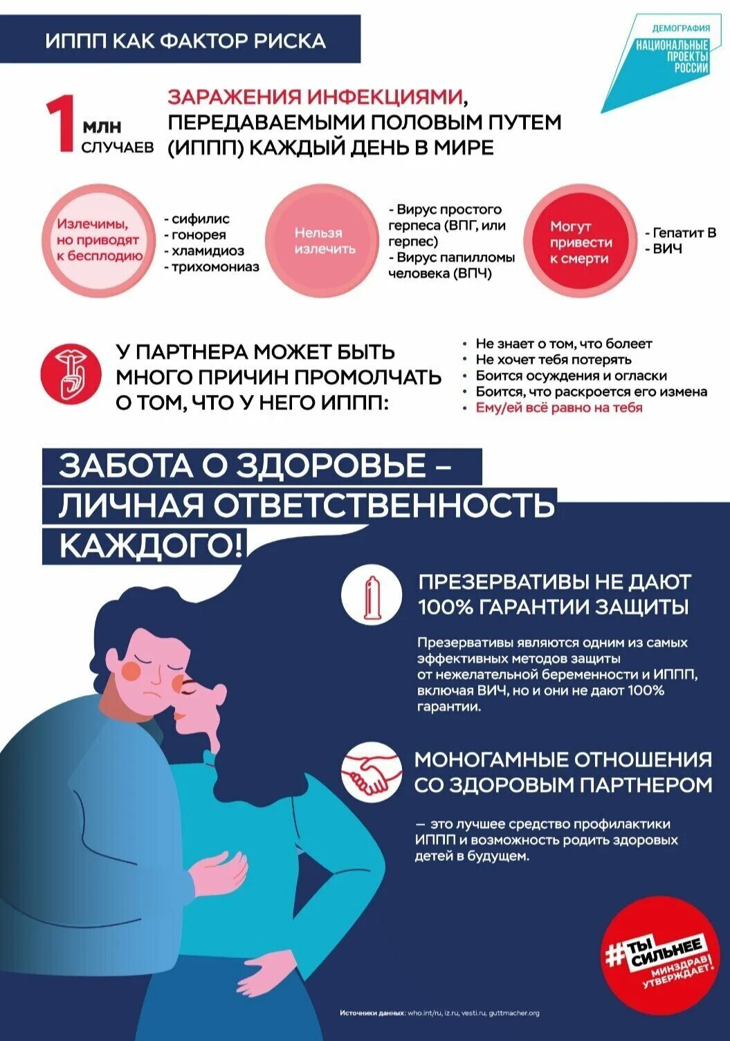 Программа профилактики на 2025 год