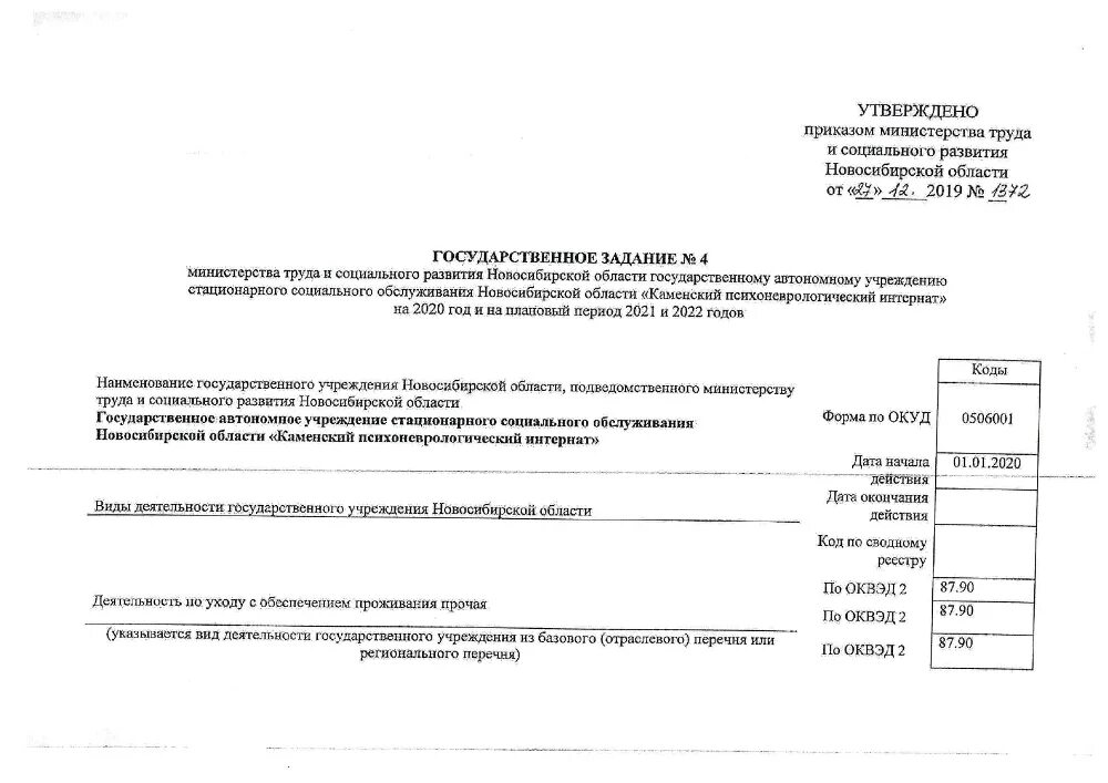 Государственное задание автономного учреждения. Госзадание для бюджетных учреждений. Образец государственного задания автономного учреждения. Госзадание для автономных учреждений.