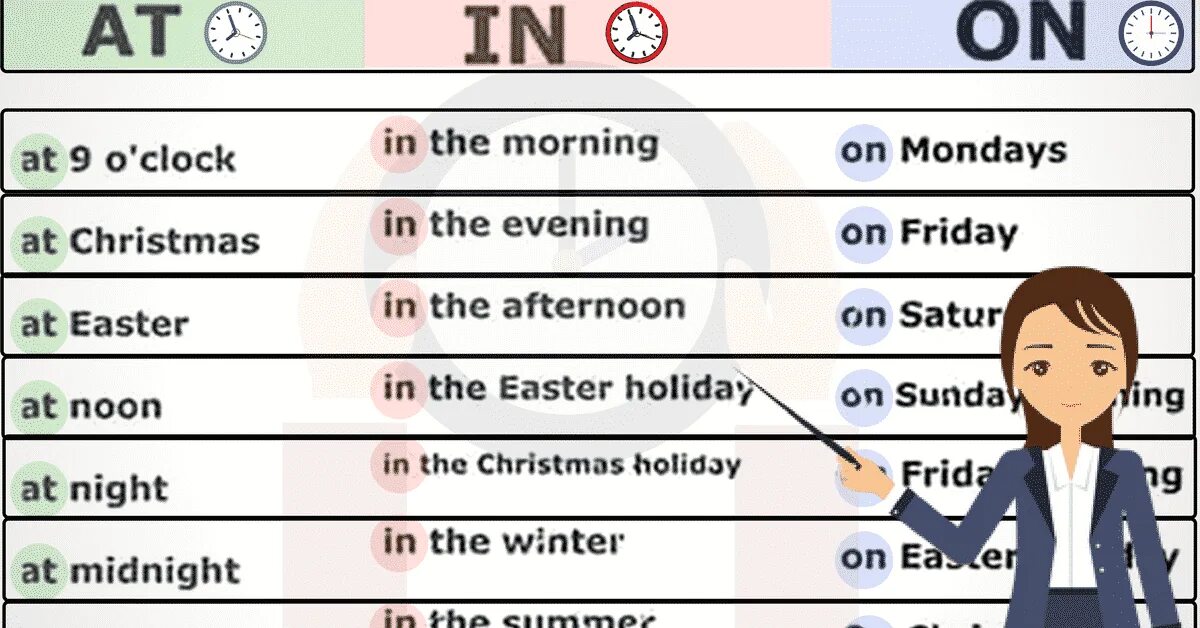 Friday afternoon. Предлоги in the afternoon. Friday morning предлог. Afternoon предлог. Monday morning предлог.