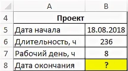 Сколько дней между двумя днями
