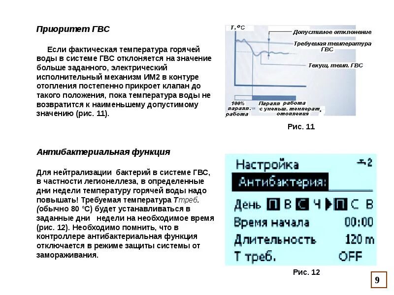 Отклонение температуры горячей воды. Температура ГВС. Фактическая температура. Инструкция по замеру ГВС.