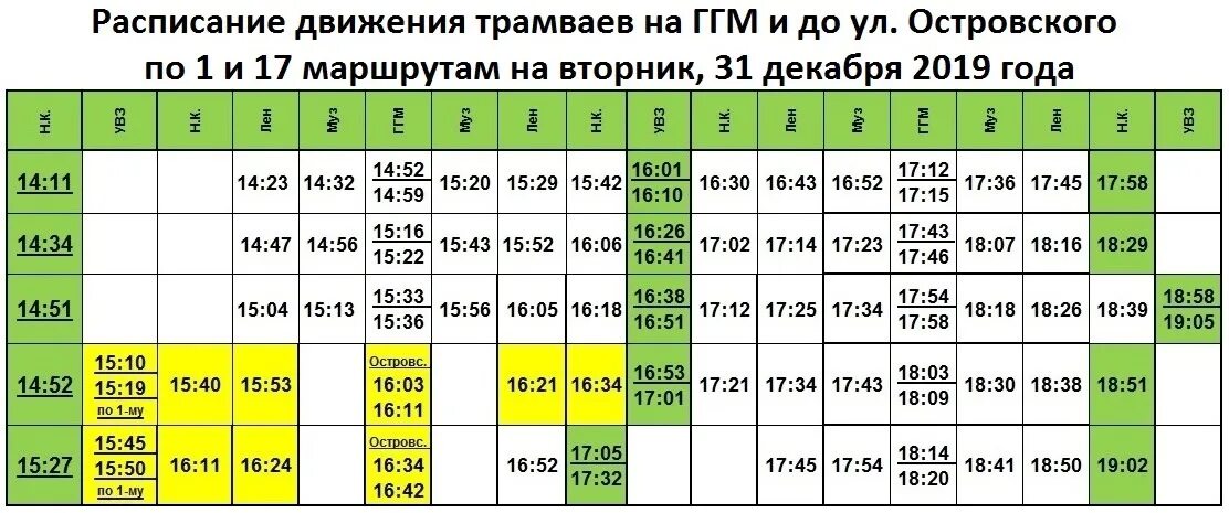 Расписание трамваев. Во сколько ходят трамваи. График движения трамваев. Режим работы трамваев. Расписание трамваев ул