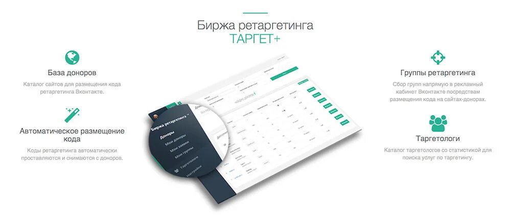 Таргет казахстан. Таргет на интернет магазин. ретаргетинг интернет магазин. ретаргетинг база. код сайта для таргета.