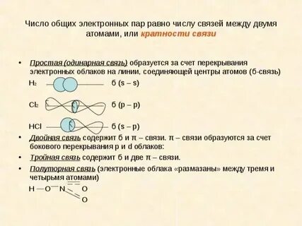 Как определить связь между атомами