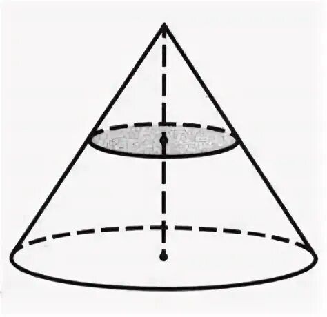 Объем конуса равен 48 через середину высоты. Объем конуса отсекаемого от данного конуса проведенной плоскостью. Объем конуса равен 32. Через середину конуса провели. Объём конуса равен 16 через середину высоты параллельно.