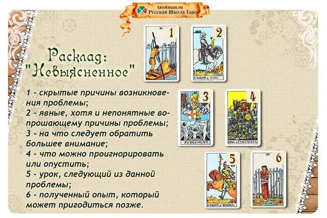 Видео раскладов карт таро. Расклады Таро схемы. Расклады на картах Таро. Расклад Таро на отношения. Расклады карт Таро.