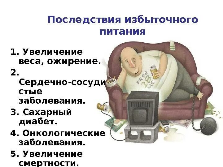 Избыточное питание последствия. Последствия избыточного веса. Чем опасен лишний вес. Опасность избыточного веса.