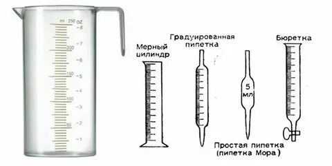 1 миллиграмм это сколько