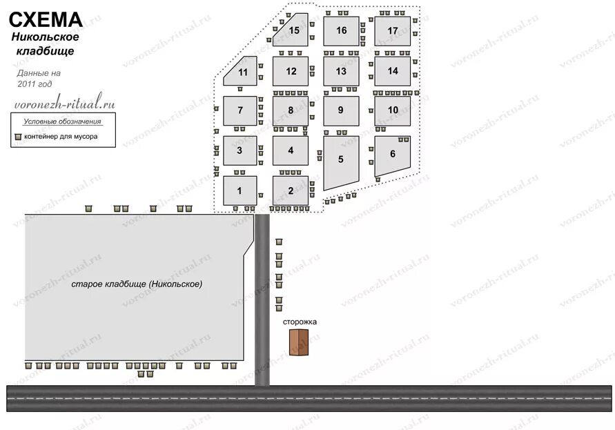 Кладбище каплино старый оскол расписание. Схема Никольского кладбища в Воронеже. Березовское кладбище Воронеж схема. Схема Юго-Западного кладбища Воронеж. Юго-Западное кладбище Воронеж карта.