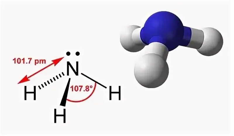 Строение молекулы аммиака. Пространственное строение аммиака. Структурная формула аммиака. Строение аммиака структурная формула.
