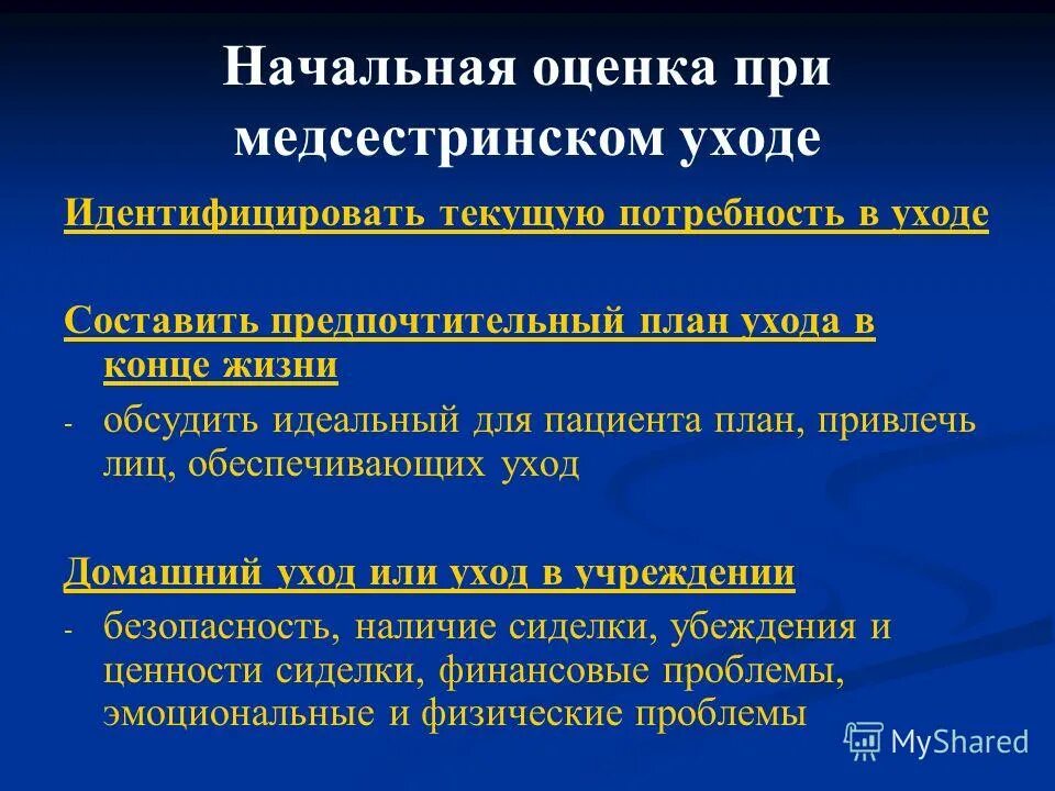 Сестринский диагноз пример. Принципы ухода за больным. Основные правила и принципы ухода за больными. 3 этап сестринского процесса схема. Понятие ухода за больными.