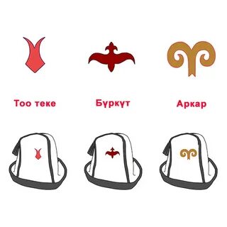 Керемет CSS лақап аттары