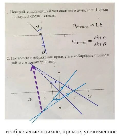 По характеру изменения хода светового луча определите. Дальнейший ход луча. Постройте дальнейший ход луча. Ход световых лучей. Начертить дальнейший ход светового луча.