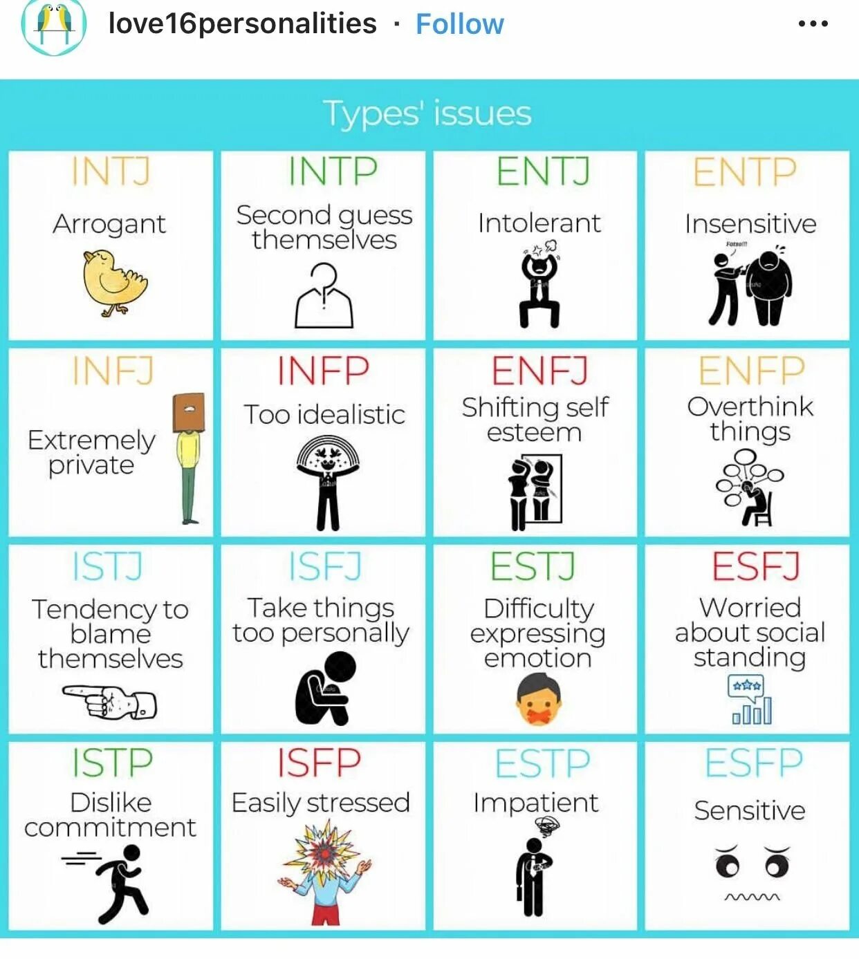 Entp тип. Типы личности intj entj. типы личности mbti entp entj. зелёные типы личности mbti. mbti infj персонажи.