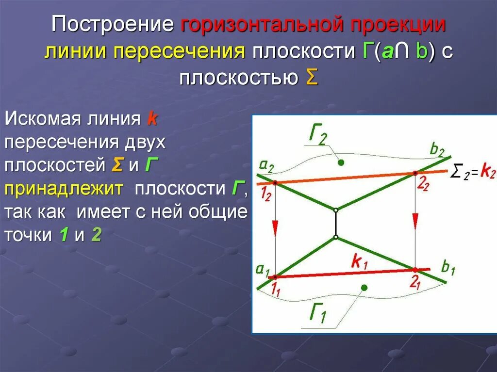 Пересечь линию 46. Линия пересечения плоскостей. Построить линию пересечения плоскостей. Проекции линии пересечения плоскостей. Построение линии пересечения плоскостей.