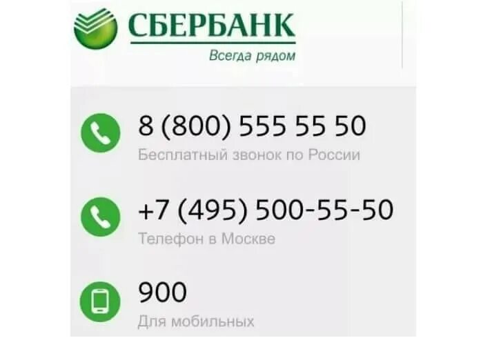 Сбербанк кридитный отдел какой номер звонит. Сбербанк контакты номер. Сбербанк контакты номер. Номер отделения банка сбербанк. Номер телефона сбербанка.