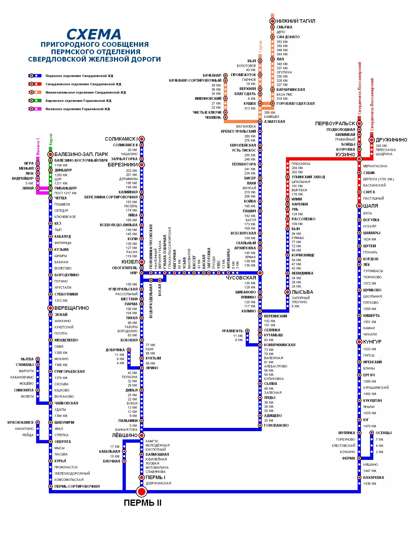 Схема движения электричек Пермского края. Схема электропоездов Перми. Схема железной дороги Пермского края. Схема движения электропоездов Пермь 2.