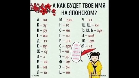 Произношение китайских имен