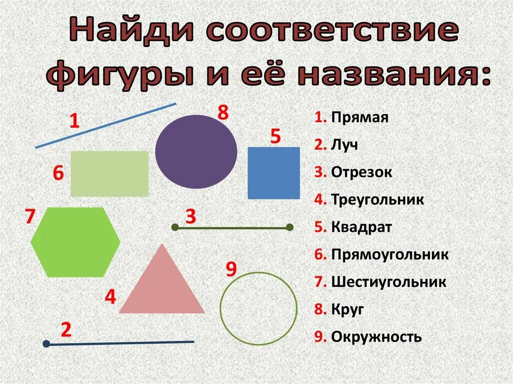 Противоположные фигуры. Геометрические фигуры 2 класс. Названия геометрических фигур 2 класс. Геометрические фигуры 2 класс математика. Названия геометрических фигур 4 класс.