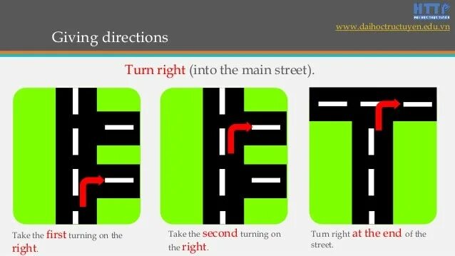 Take the second turning. Реклама turn turn turn turn. Take the first turning on the left. Take the second left. The first of these the second