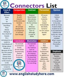 Cause information