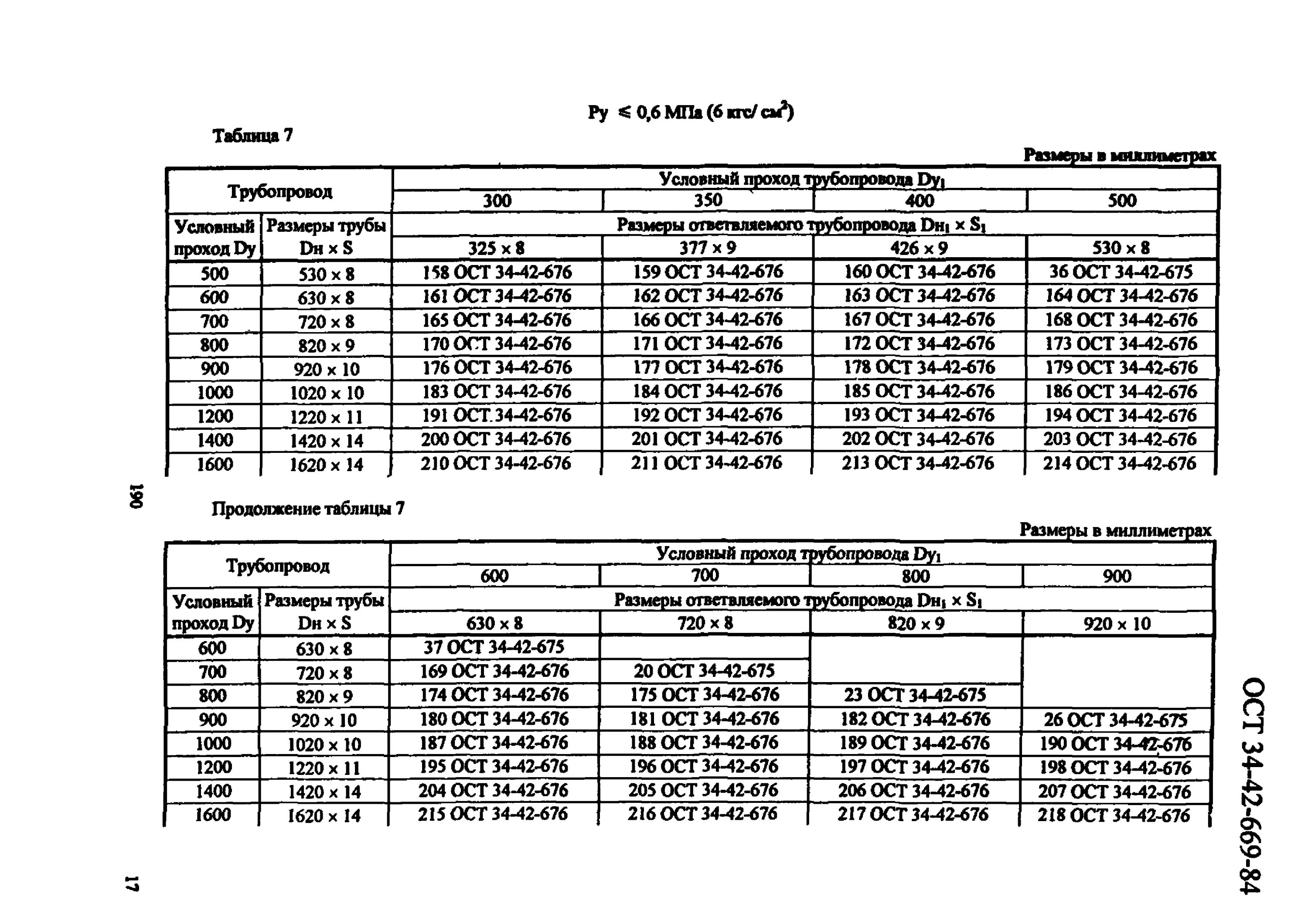 18 2 ост 2. Сборочные единицы трубопроводов. ОСТ. ОСТ 170. ОСТ 24.091.