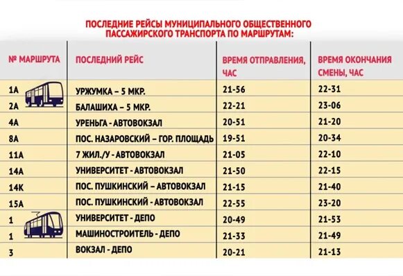 Расписание трамваев Златоуст 2021. Расписание городских автобусов Златоуст. Расписание трамваев Златоуст. Маршрутки Златоуст.