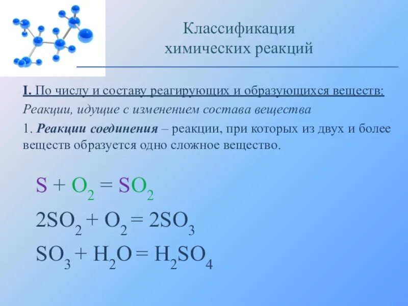 Классификация химических реакций по количеству исходных веществ \. Классификация хим реакций соединения. Классификация химических реакций соединения. Классификация хим реакций по числу и составу.