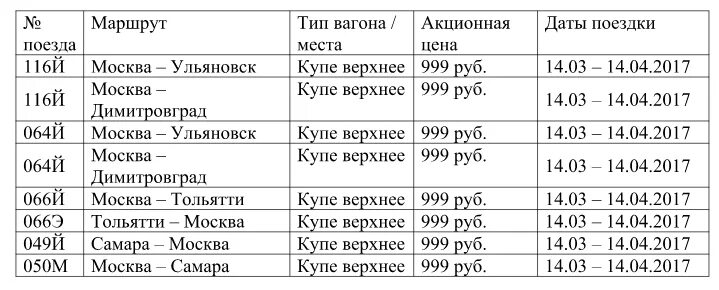 Купить билет димитровград ульяновск. Поезд Москва-Ульяновск расписание. Фирменный поезд Ульяновск Москва расписание. Расписание поездов из Ульяновска в Москву. Прибытие поезда Москва Ульяновск.