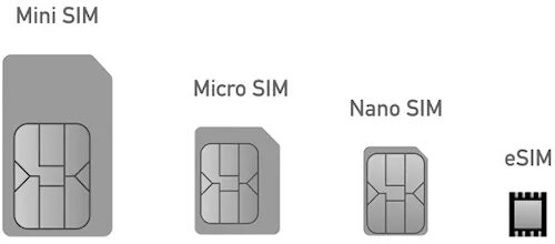 Симки теле2 Mini SIM. Mini-SIM / Micro-SIM / Nano-SIM теле2. Нано Симка теле2. Поддержка двух SIM‑карт (Nano‑SIM И Esim). Как активировать сим теле2 на телефоне новую