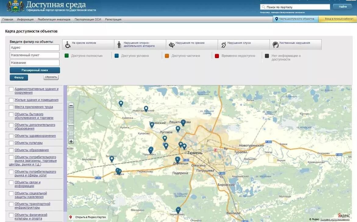 Карта доступности объектов для инвалидов. Карта доступности. Карта доступности объектов. Карта доступности социальных объектов. Карта доступности музея.