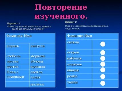 И изучить какой вариант