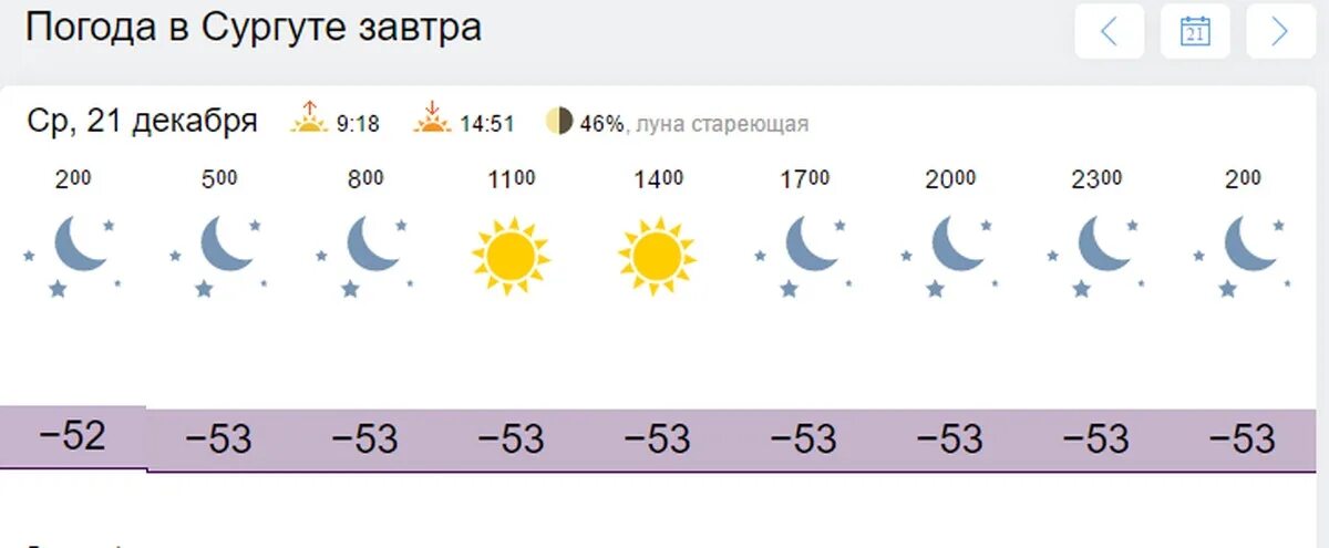 Иваново область недели погода. Погода Иваново. Погода на завтра Иваново. Погода Иваново сегодня. Пагода сегодня в Иванов.