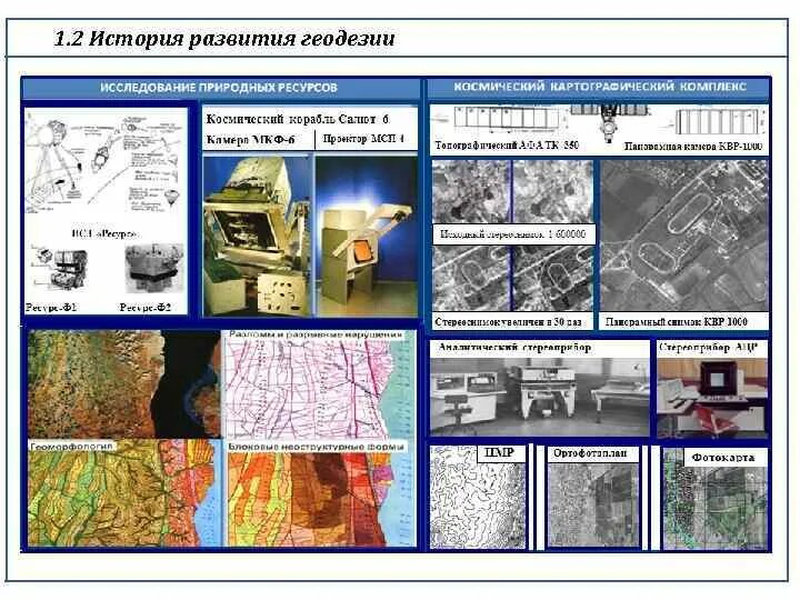 Этапы развития геодезии. Исторические этапы развития геодезии. исторический обзор развития геодезии. геодезия история возникновения. история развития геодезии.