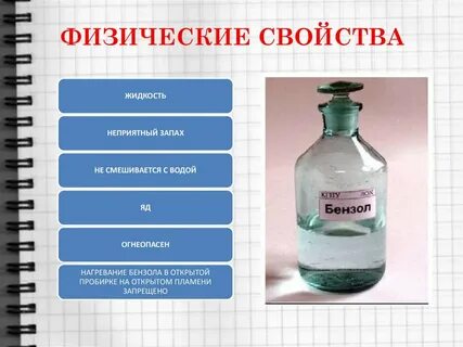 Ароматические углеводороды свойства бензола