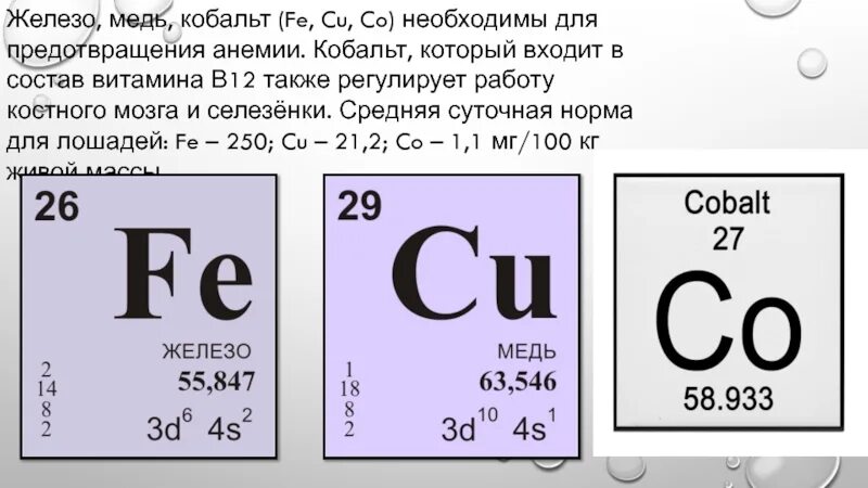 Железо мкг. Медь и железо. Кобальт входит в состав витамина. Медь, железо кобальт. Для чего медь железо.