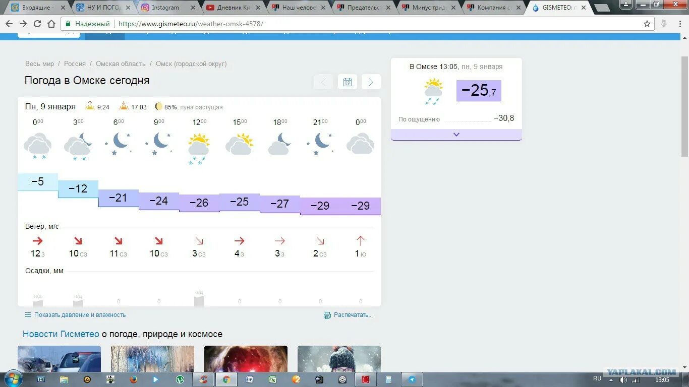 Гисметео черкесск сегодня. Погода в Омске. Погода в Омске на сегодня. Гисметео Москва. Погода в Перми сейчас.