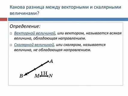 Приведите примеры векторных величин геометрия 9 класс
