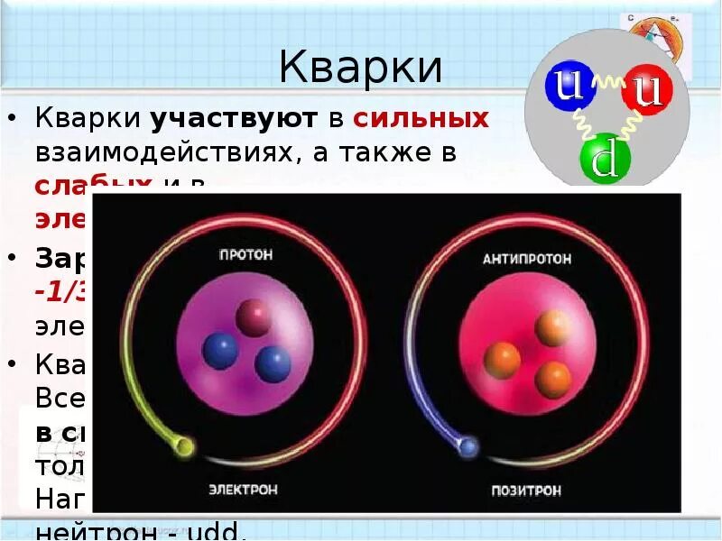 Из каких частиц состоит электрон. Элементарные частицы кварки. строение электрона кварки. строение ядра атома кварки. частицы из 3 кварков.